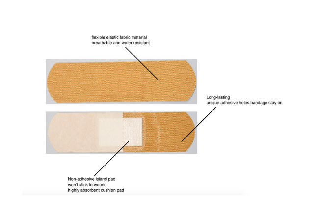Band Aid (2)