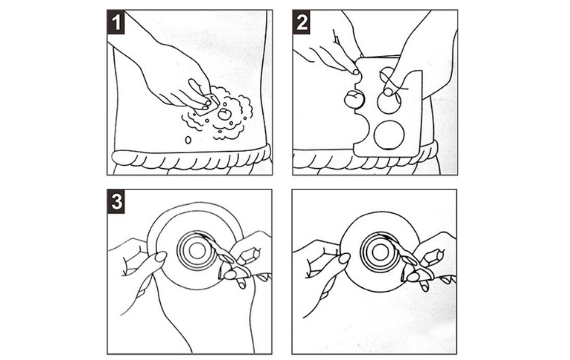 Colostomy Bags Usage